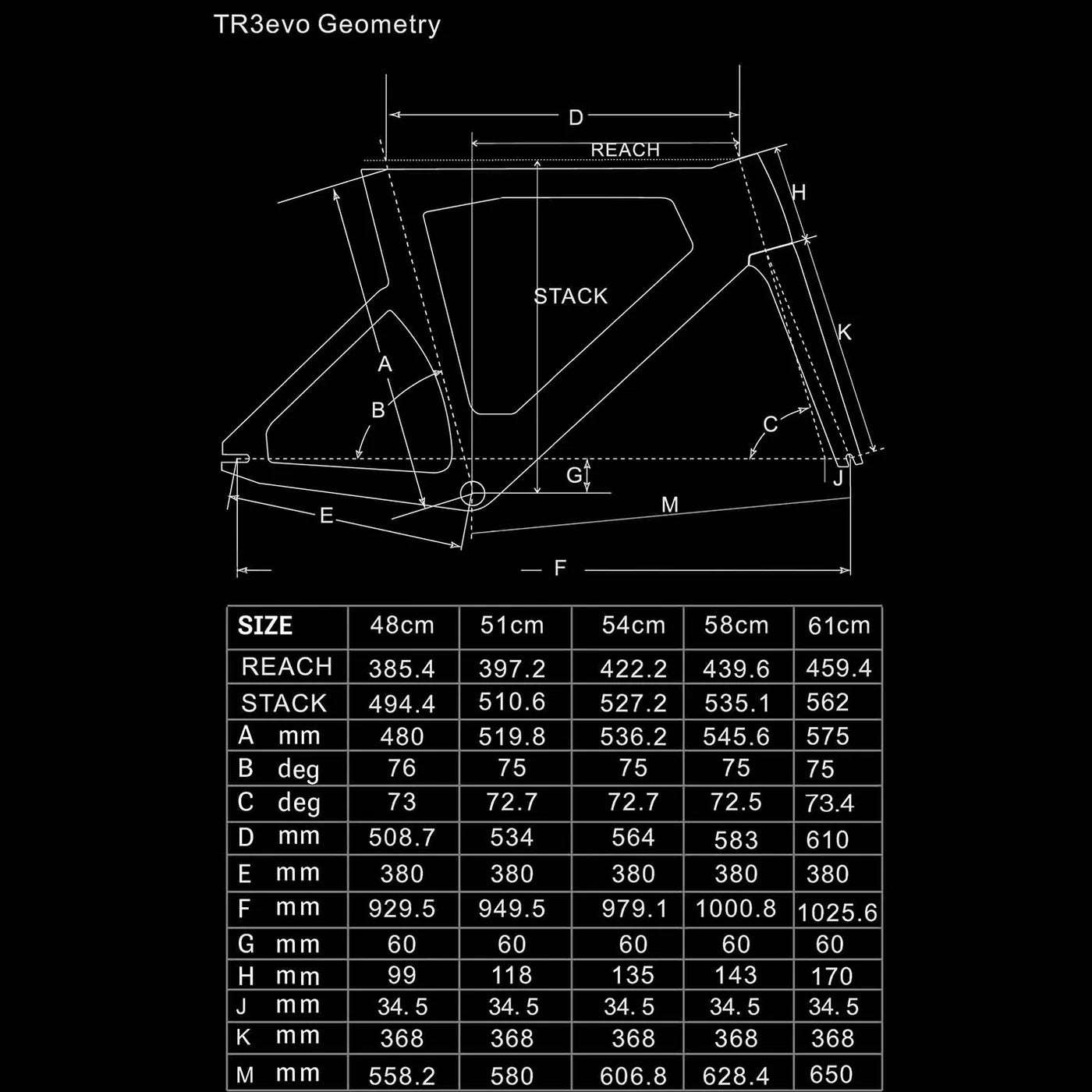 TRevo3 Track Frame by Handsling