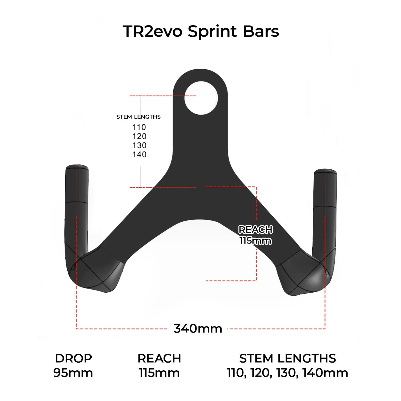 Sprint Handlebar by Handsling - Demo